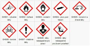 Základní pojmy v oblasti nakládání s chemickými látkami a směsmi obrázek zobrazující výstražné symboly nebezpečnosti