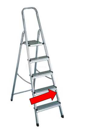 Kontroly regálů a žebříků Kontrola spoje